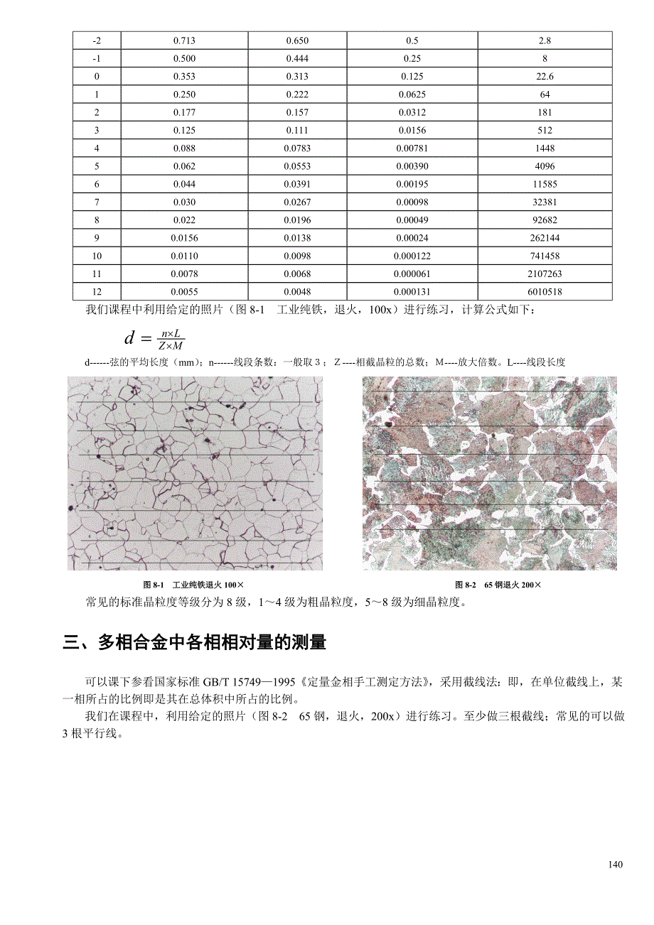 7-第七讲定量金相基础_第3页