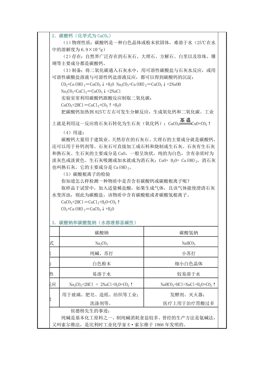 初中化学盐的性质_第3页