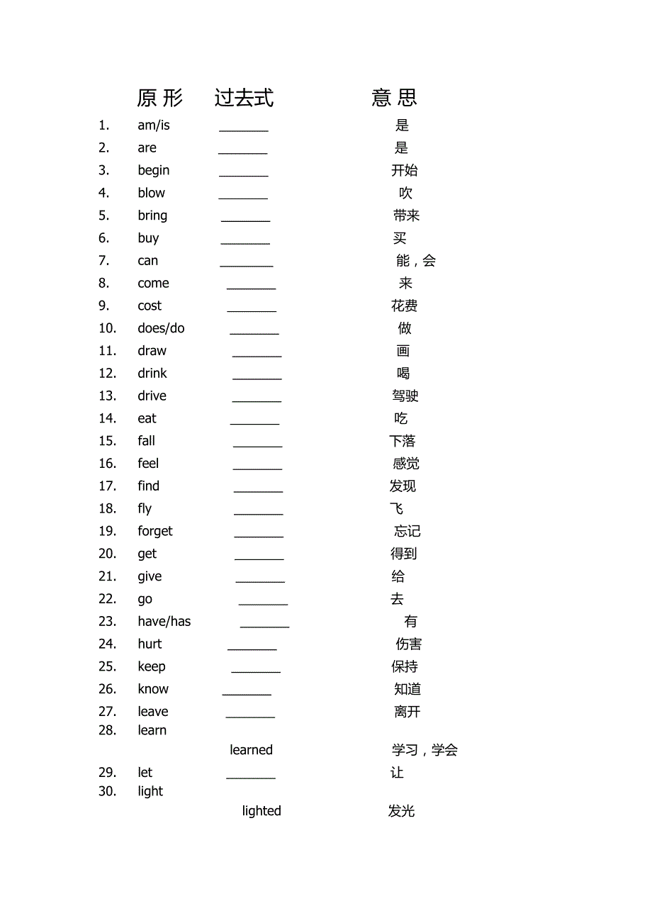 原形过去式意思_第1页