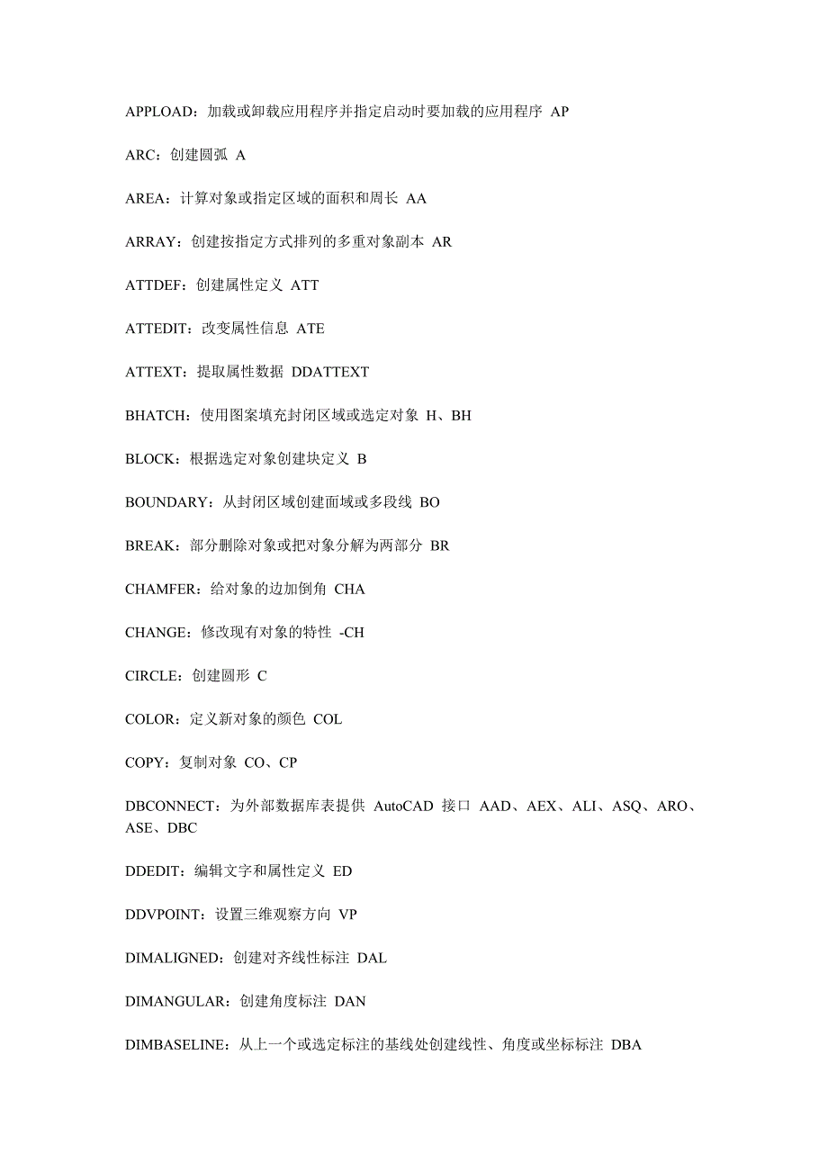 cad  快捷键命令_第4页