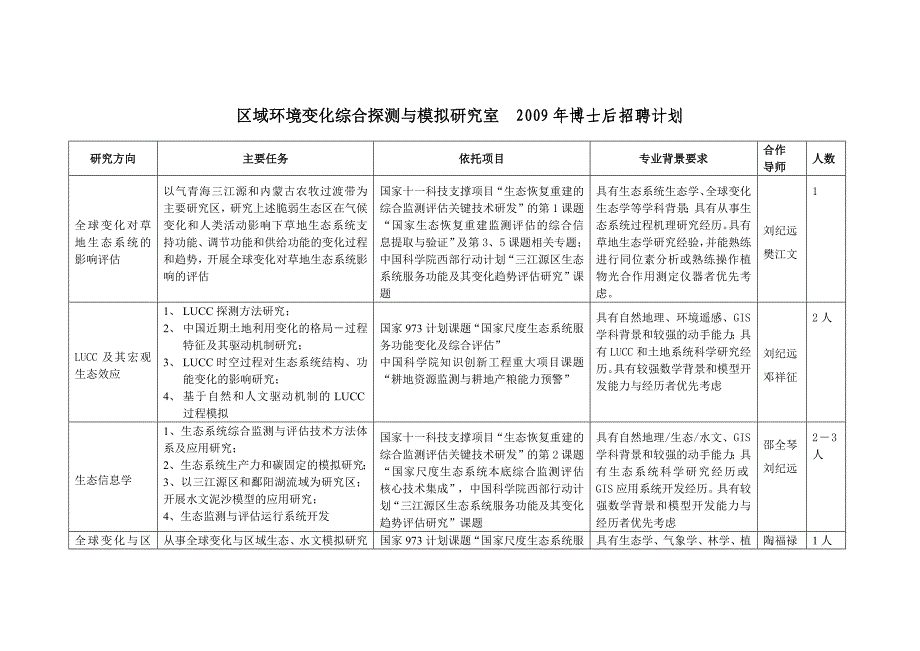 中科院地理研究所_第3页