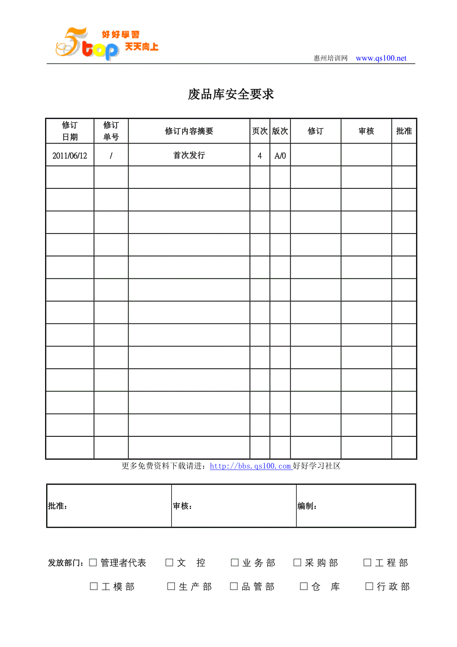 废品库安全要求_第1页