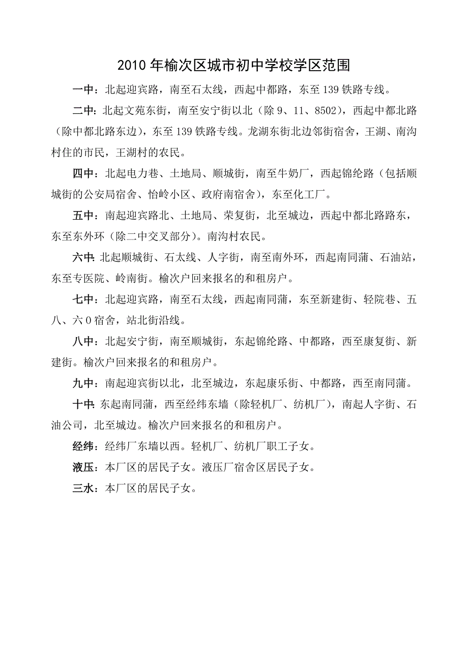 2010年榆次区城市初中学校学区范围_第1页