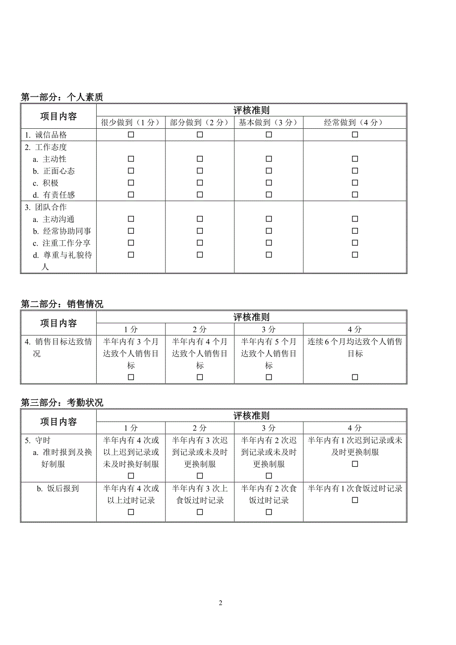 督导工具---晋升员工评估表_第2页