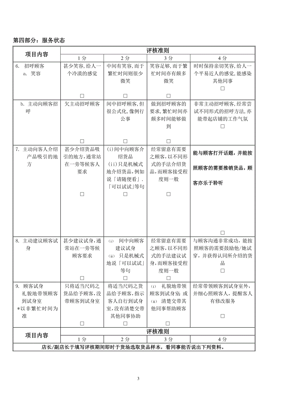 督导工具---晋升员工评估表_第3页