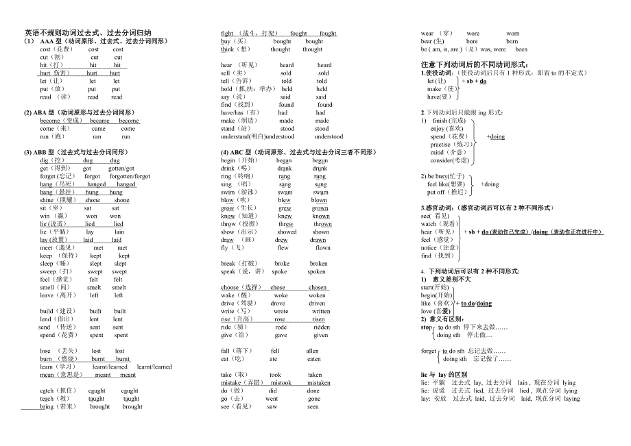 动词、词组、单词_第1页