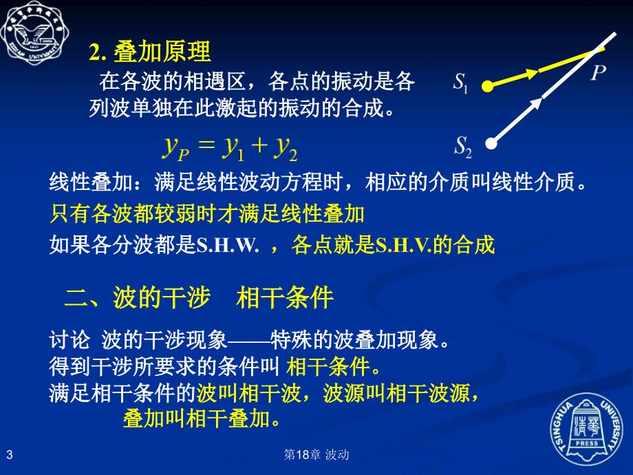 18.4  波的干涉_第3页