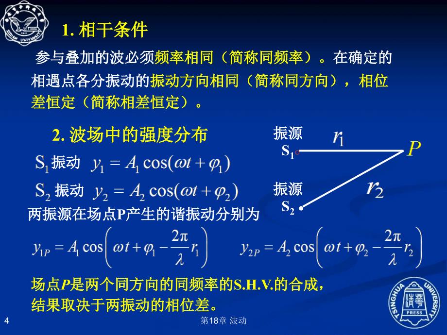 18.4  波的干涉_第4页