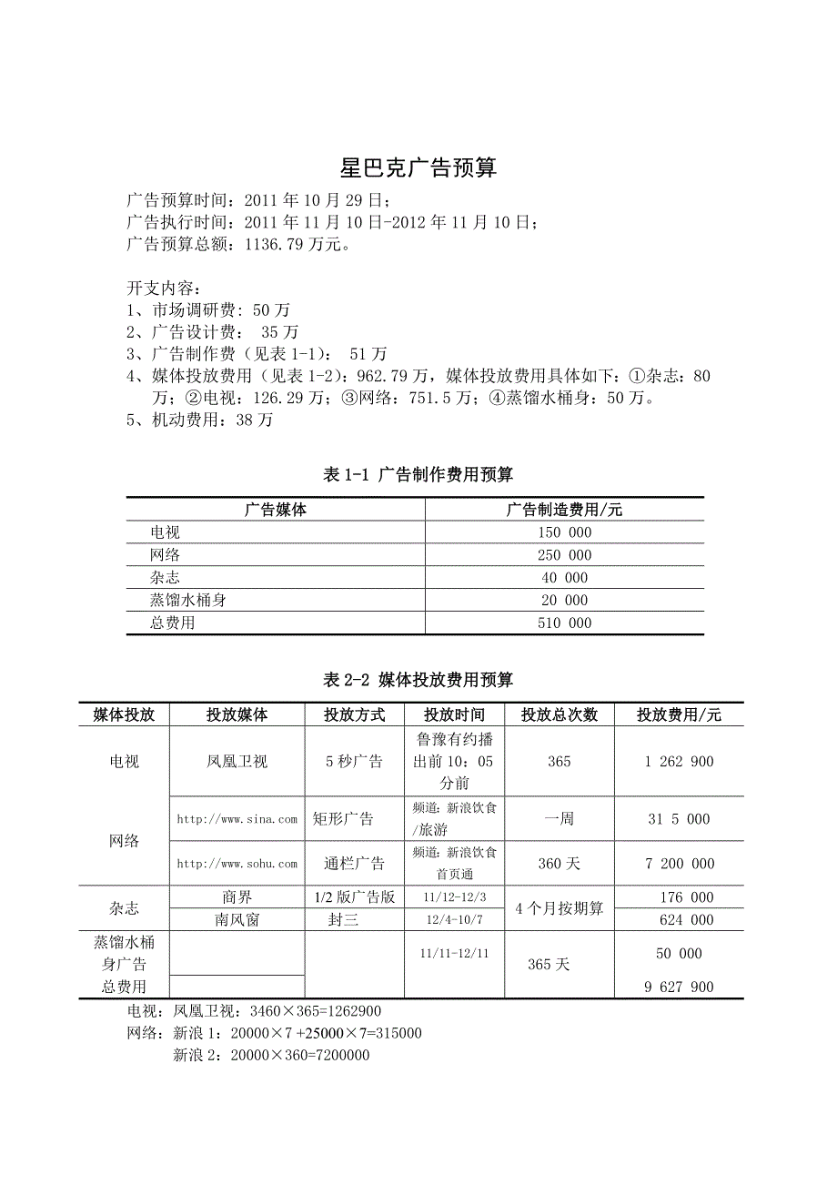 新巴克广告预算_第1页