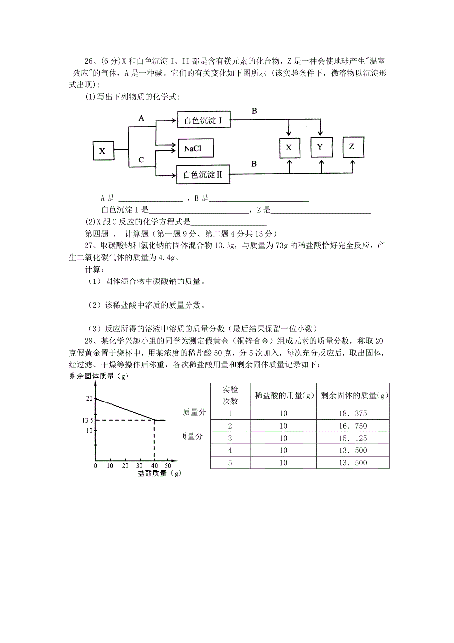 常见的酸和碱测试_第4页