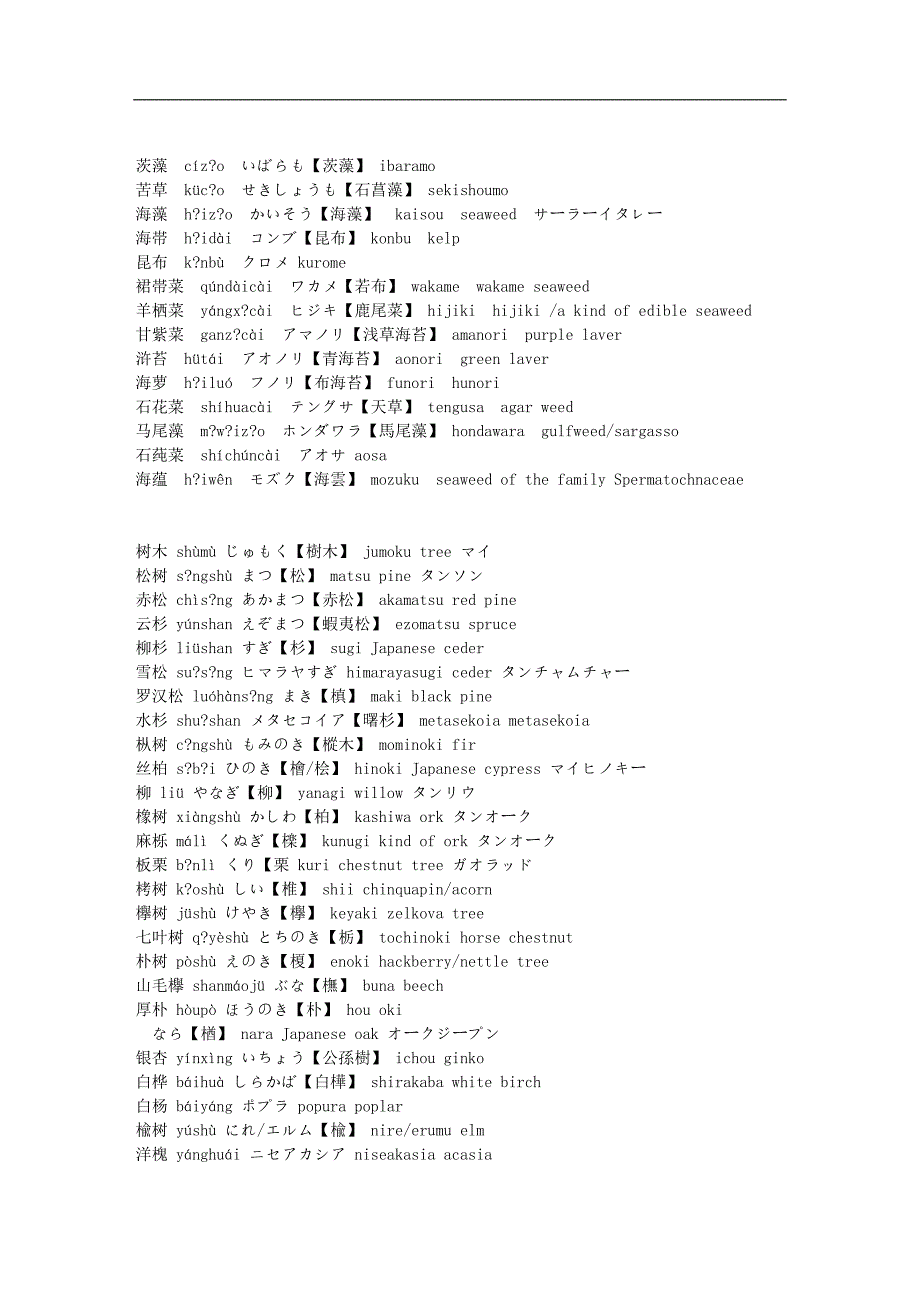 日语词汇分类植物_第2页