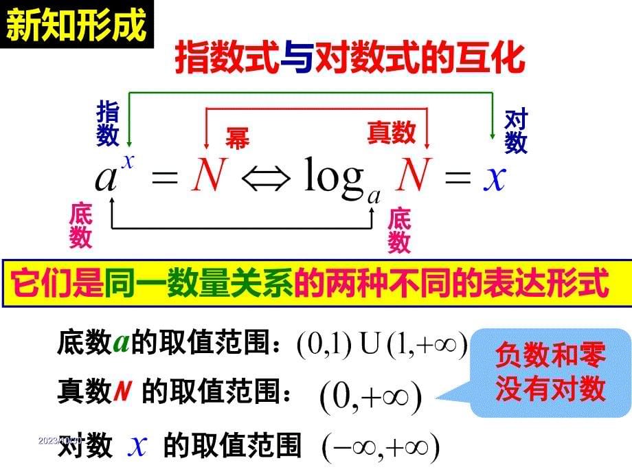 2.2.1对数与对数运算(第一课时——对数及对数的性质)(万)_第5页