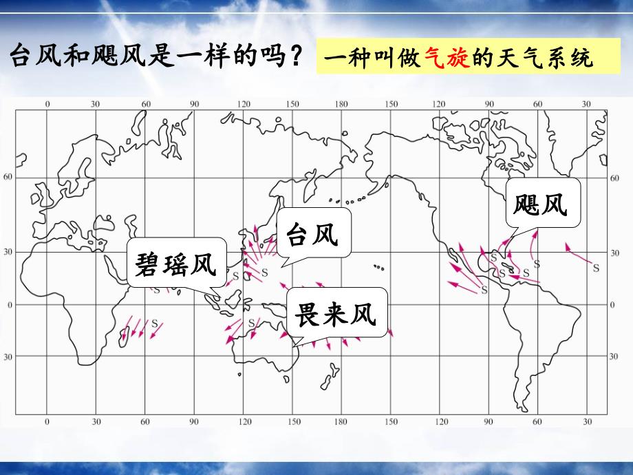 专题11 台风与寒潮_第3页