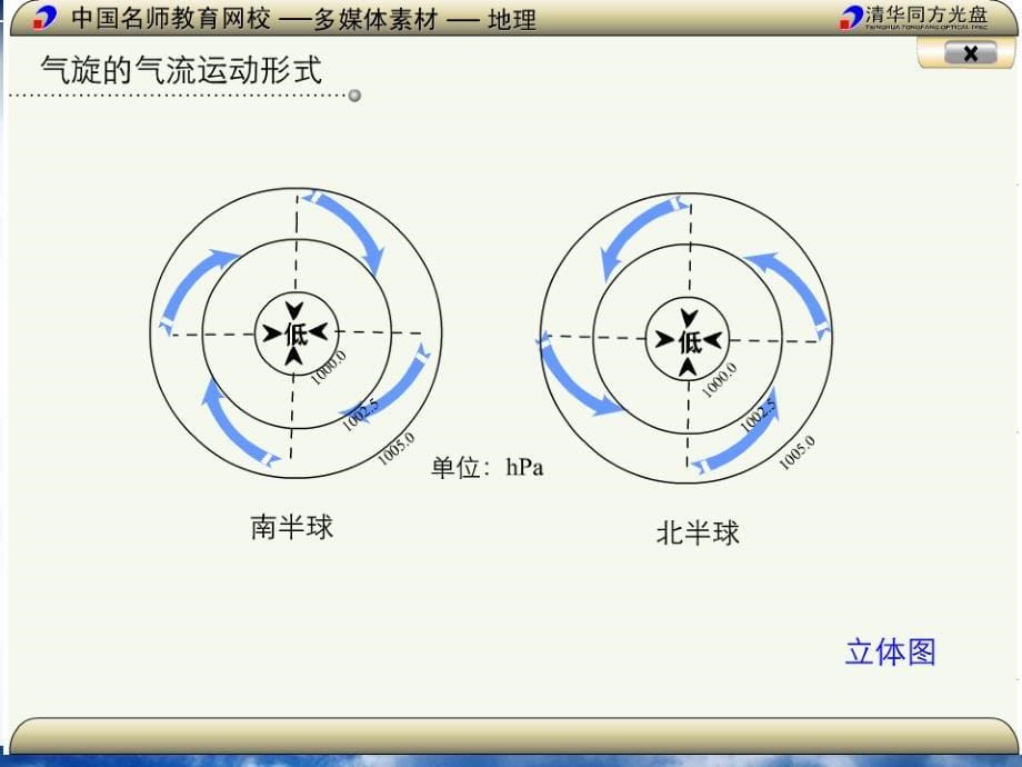 专题11 台风与寒潮_第5页