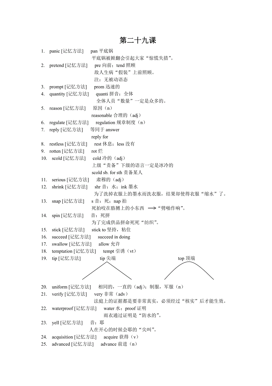 cir4超脑词汇(很有趣的记忆单词方法哦) 29第二十九课_第1页