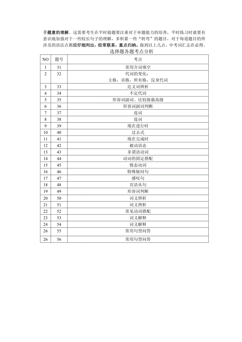 初中英语加分策略_第2页