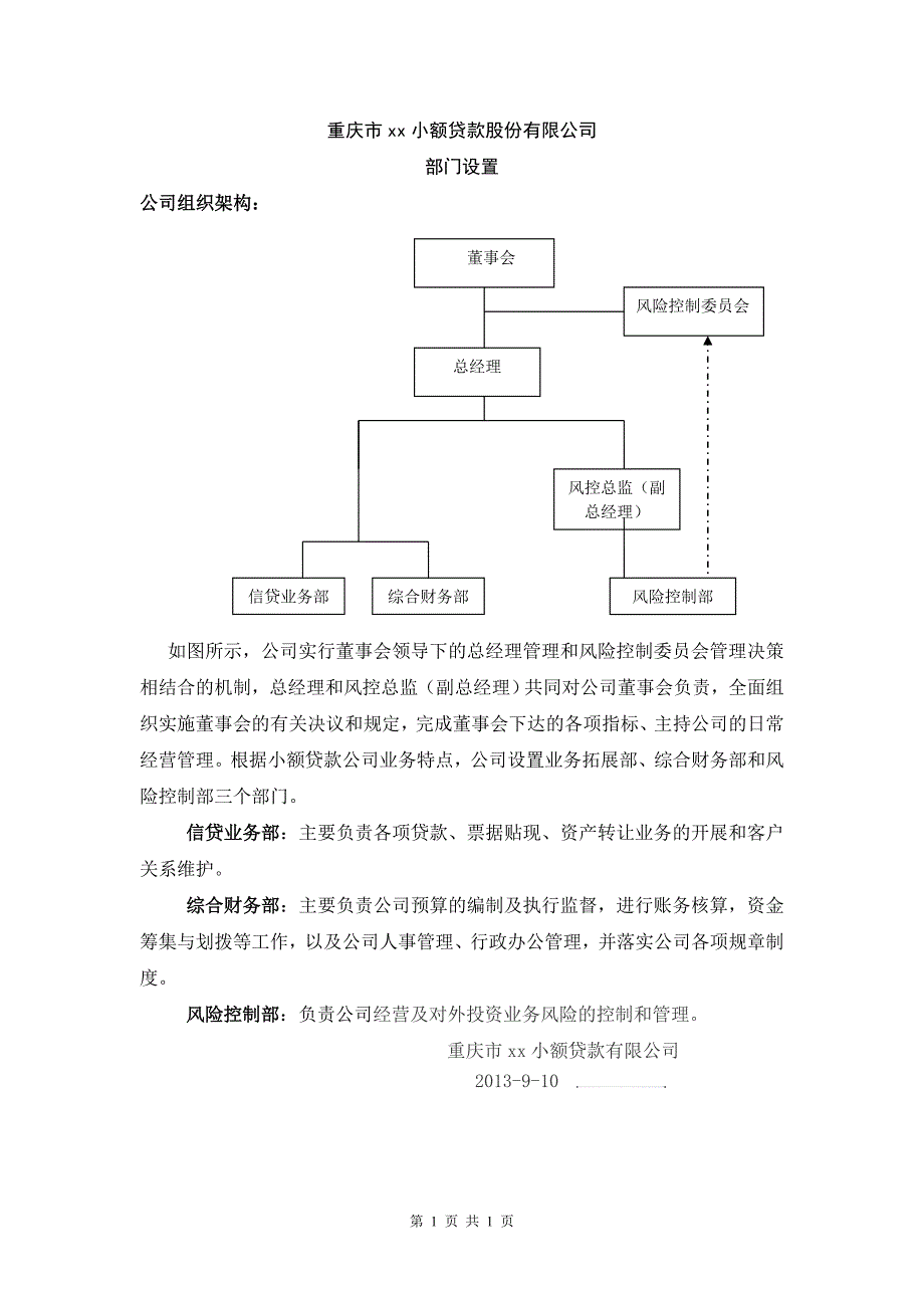 小贷公司部门设置及薪酬设计_第1页