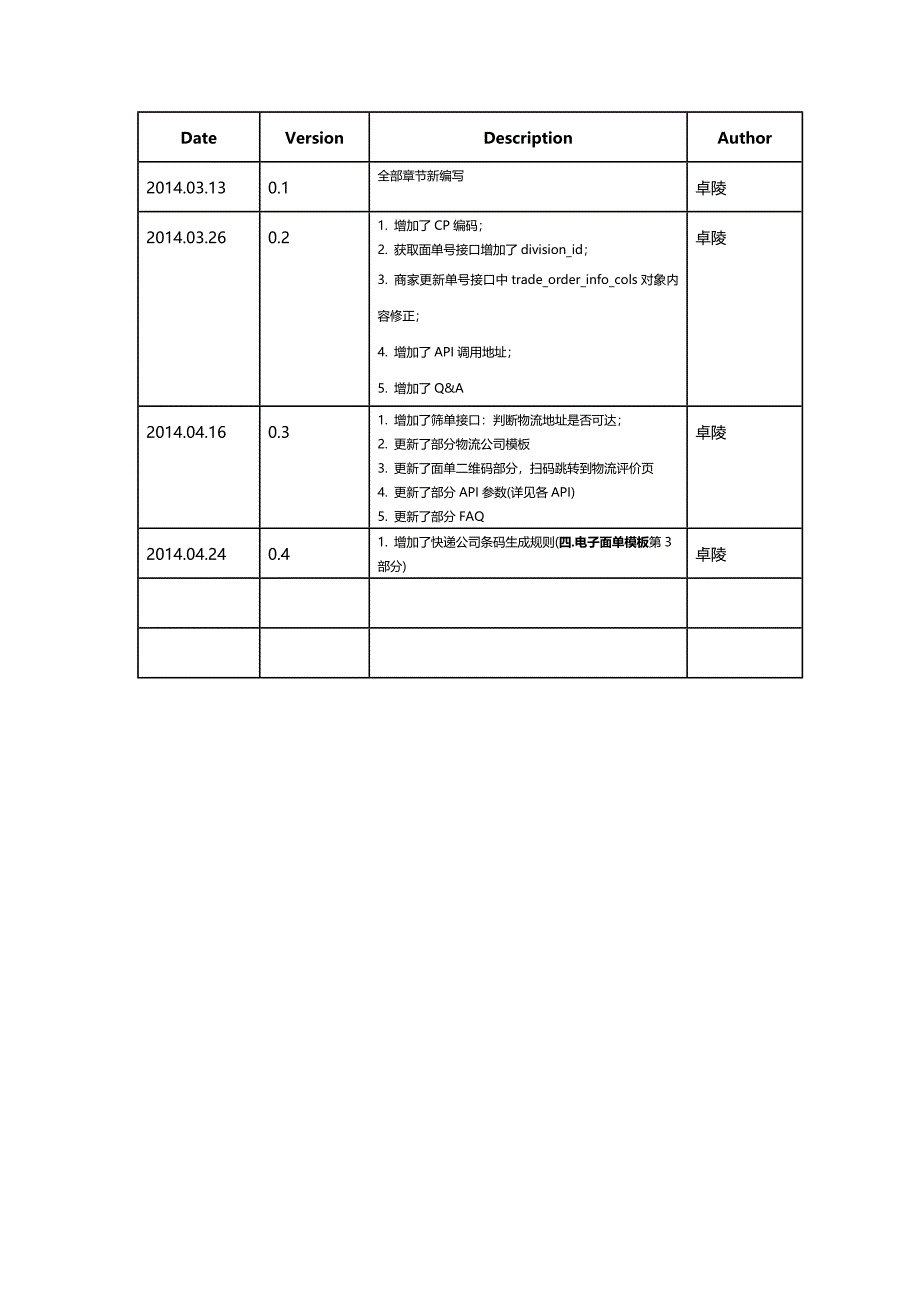 云栈电子面单(易单宝)isv白皮书v0.4_第2页