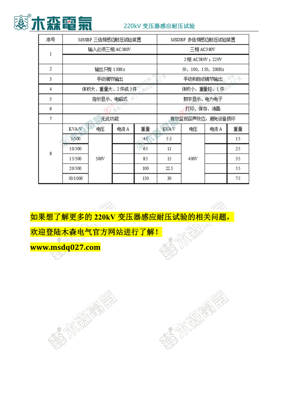 220kv变压器感应耐压试验_第2页