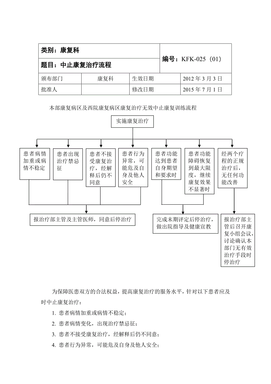 中止康复治疗的制度与流程_第1页