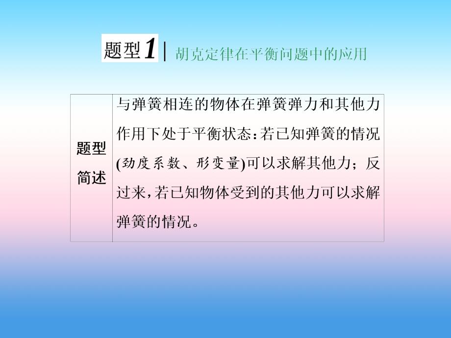 2018届高三物理二轮复习课件：相互作用 牛顿动动定律 高考研究（三） 动力学四大模型之三——弹簧 _第3页