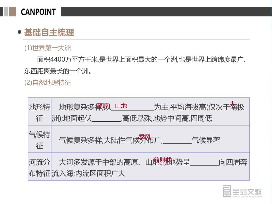 2019年高考人教版地理一轮复习课件：第37讲 一个大洲和五个地区 _第4页