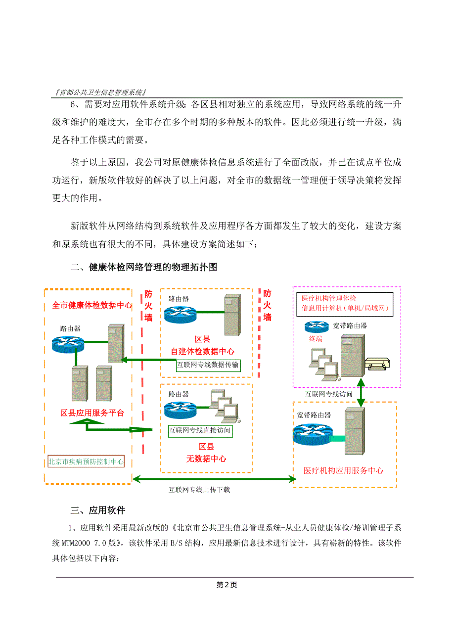 新版健康证体检培训网络规划方案_第2页