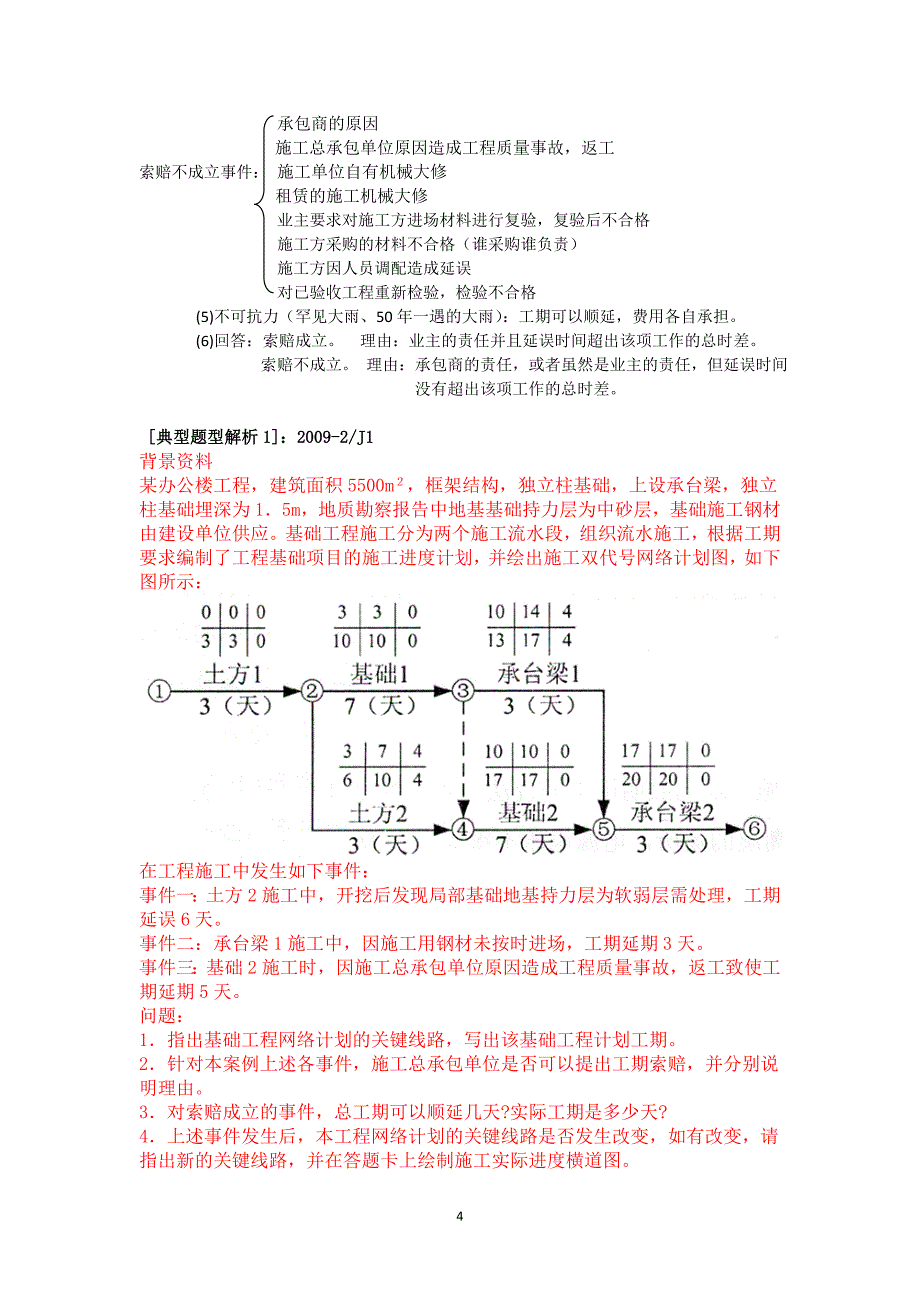 2016肖国祥管理讲义《专业工程管理与实务》_第4页