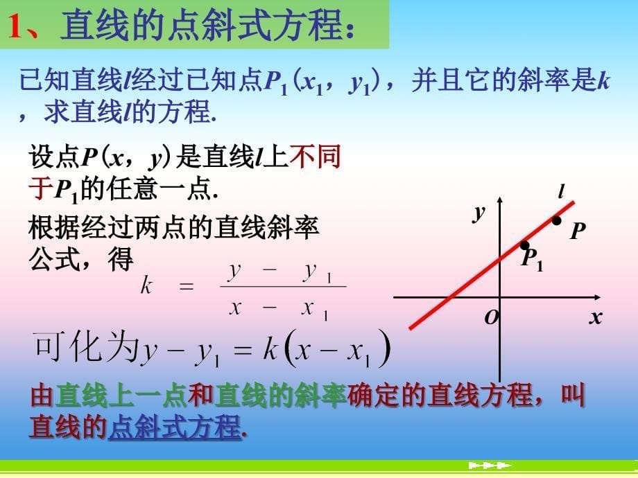 内蒙古准格尔旗世纪中学人教版高中数学必修二课件：3.2《直线的点斜式方程》课件1 _第5页