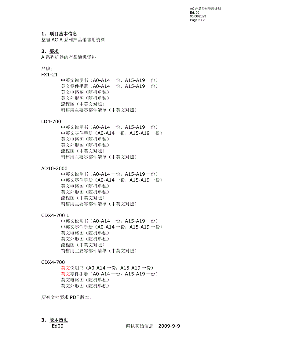 atlasa系列产品资料整理计划_第2页