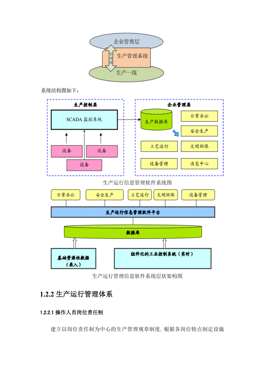 bot投资建厂方案_第4页