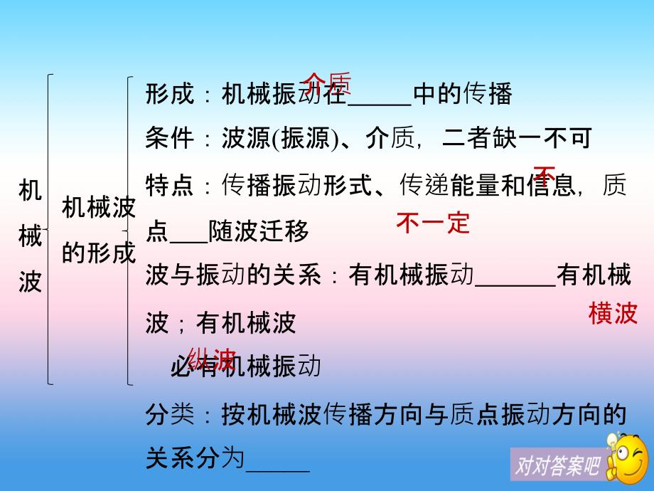 2017-2018学年同步备课套餐之物理人教浙江专版选修3-4课件：第十二章机械波 章末总结 _第4页