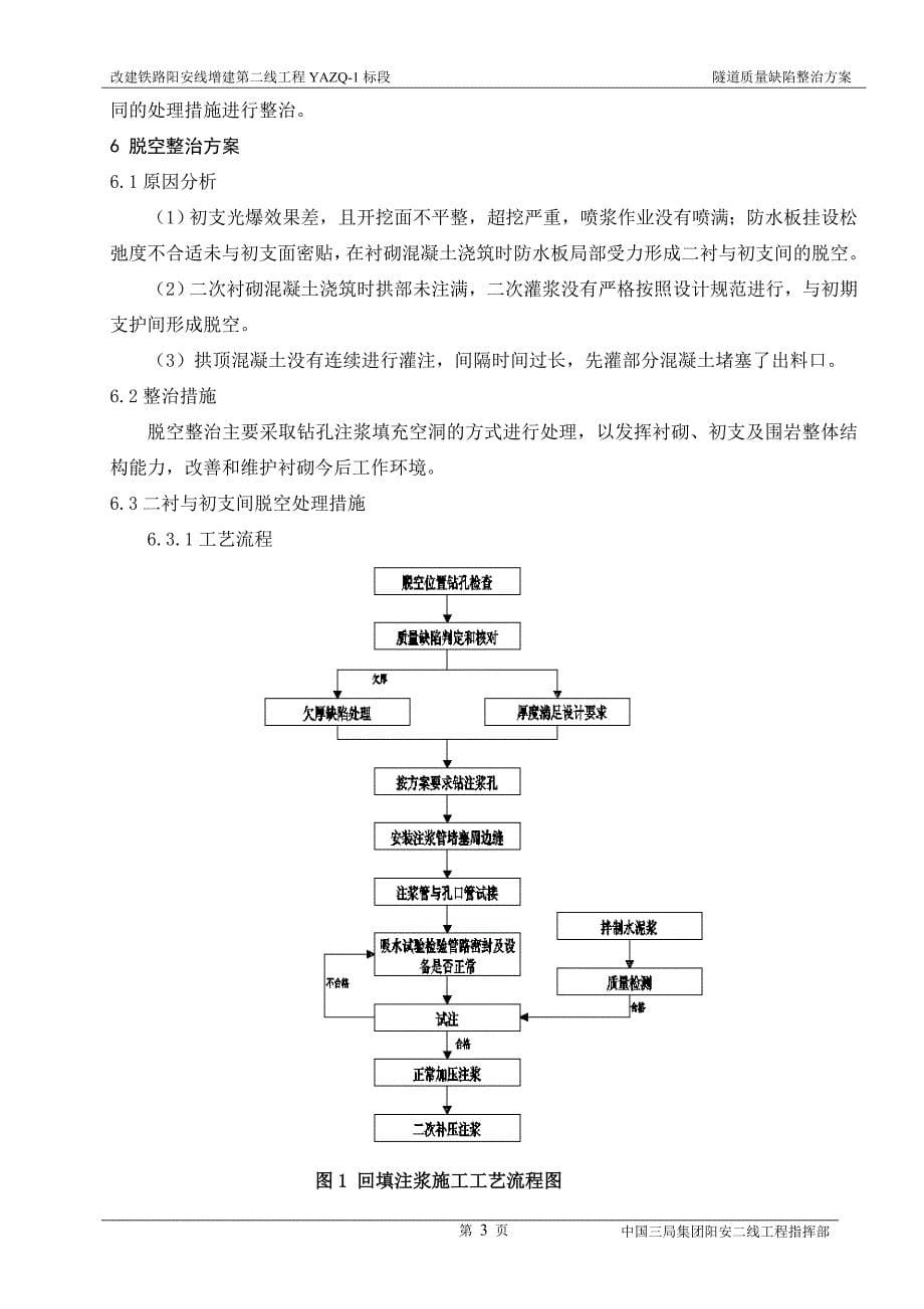 改建铁路隧道质量缺陷整治方案_第5页