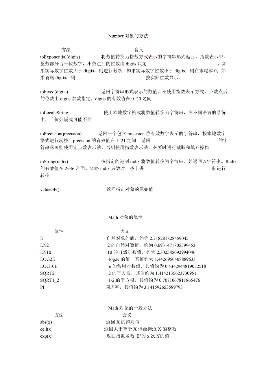 javascript单词语句_第4页