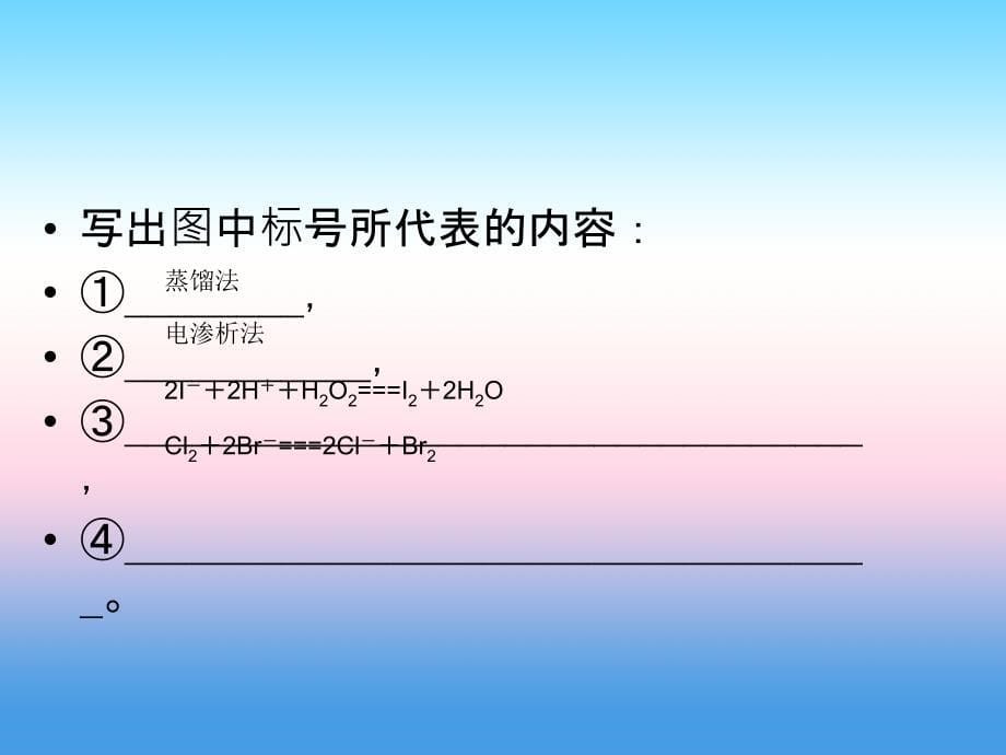 2018年化学同步优化指导（人教版必修2）课件：第04章 阶段复习课4 _第5页