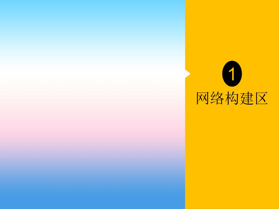 2017-2018学年同步备课套餐之地理人教版选修6课件：第一章 环境与环境的问题 章末整合 _第3页