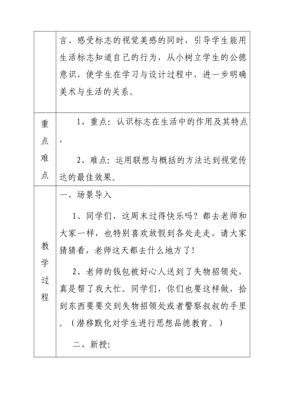 文明礼仪综合实践活动课教案_第2页