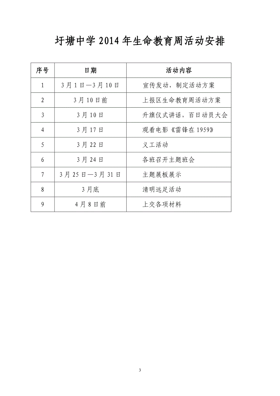 圩塘中学2014年生命教育周活动方案_第3页