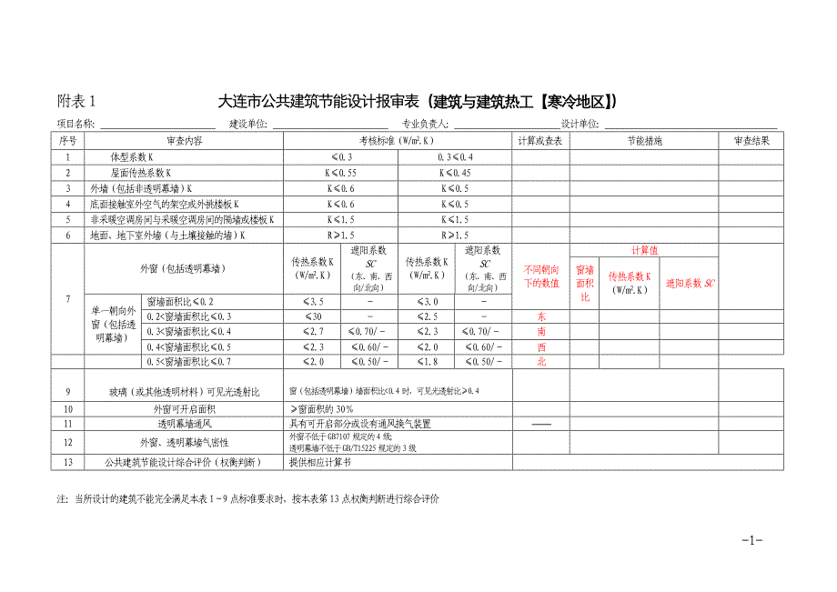 大连市公共建筑节能设计报审表(建筑与建筑热工寒冷地_第1页