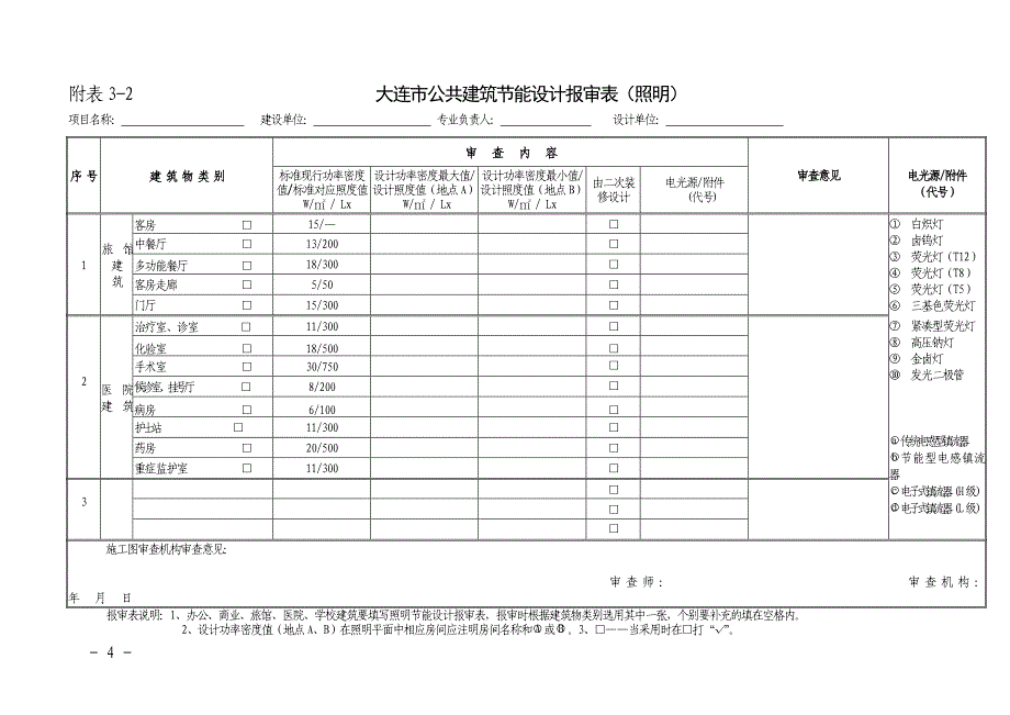 大连市公共建筑节能设计报审表(建筑与建筑热工寒冷地_第4页