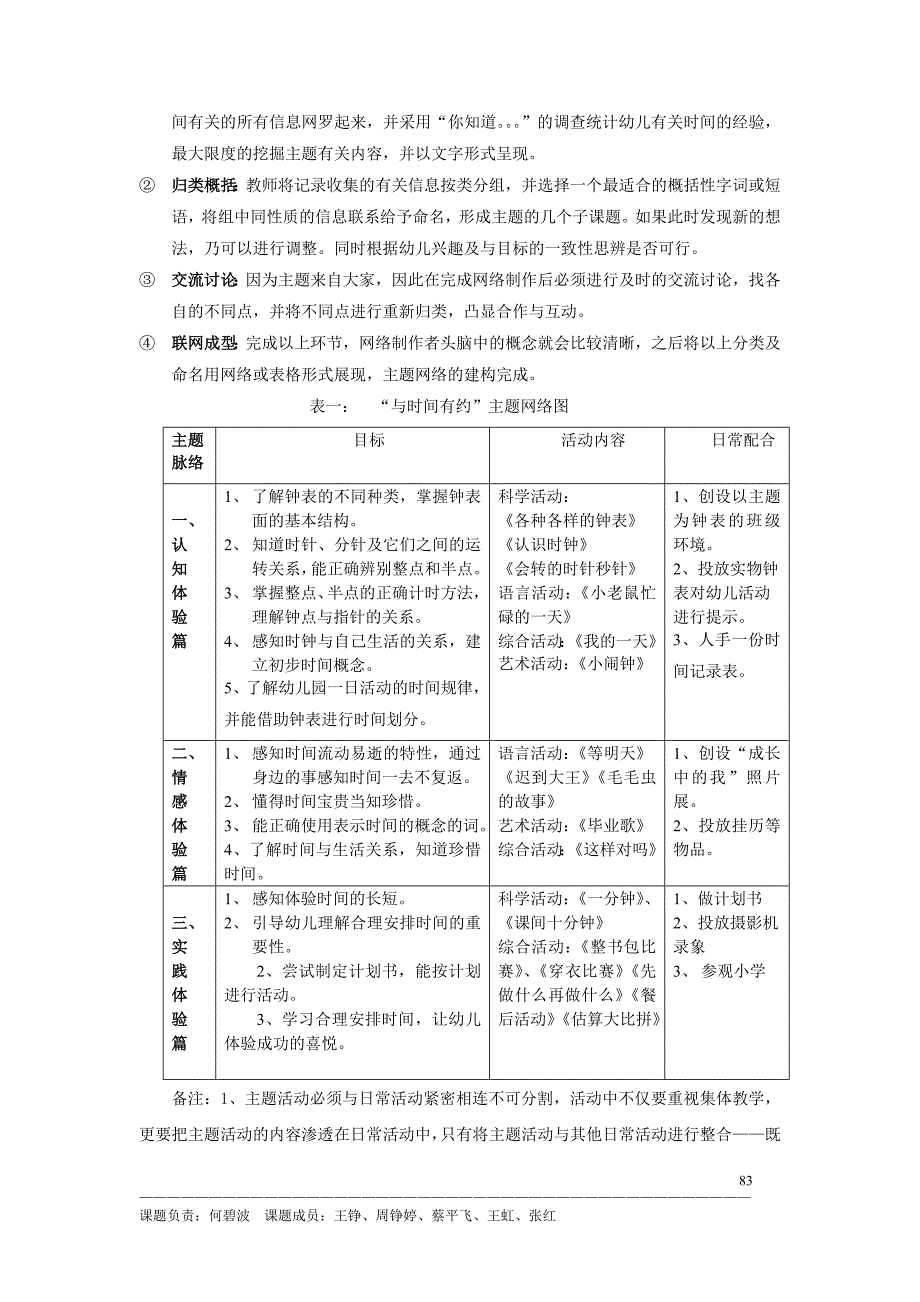 基于体验,大班幼儿时间养成教育的实践探究_第4页