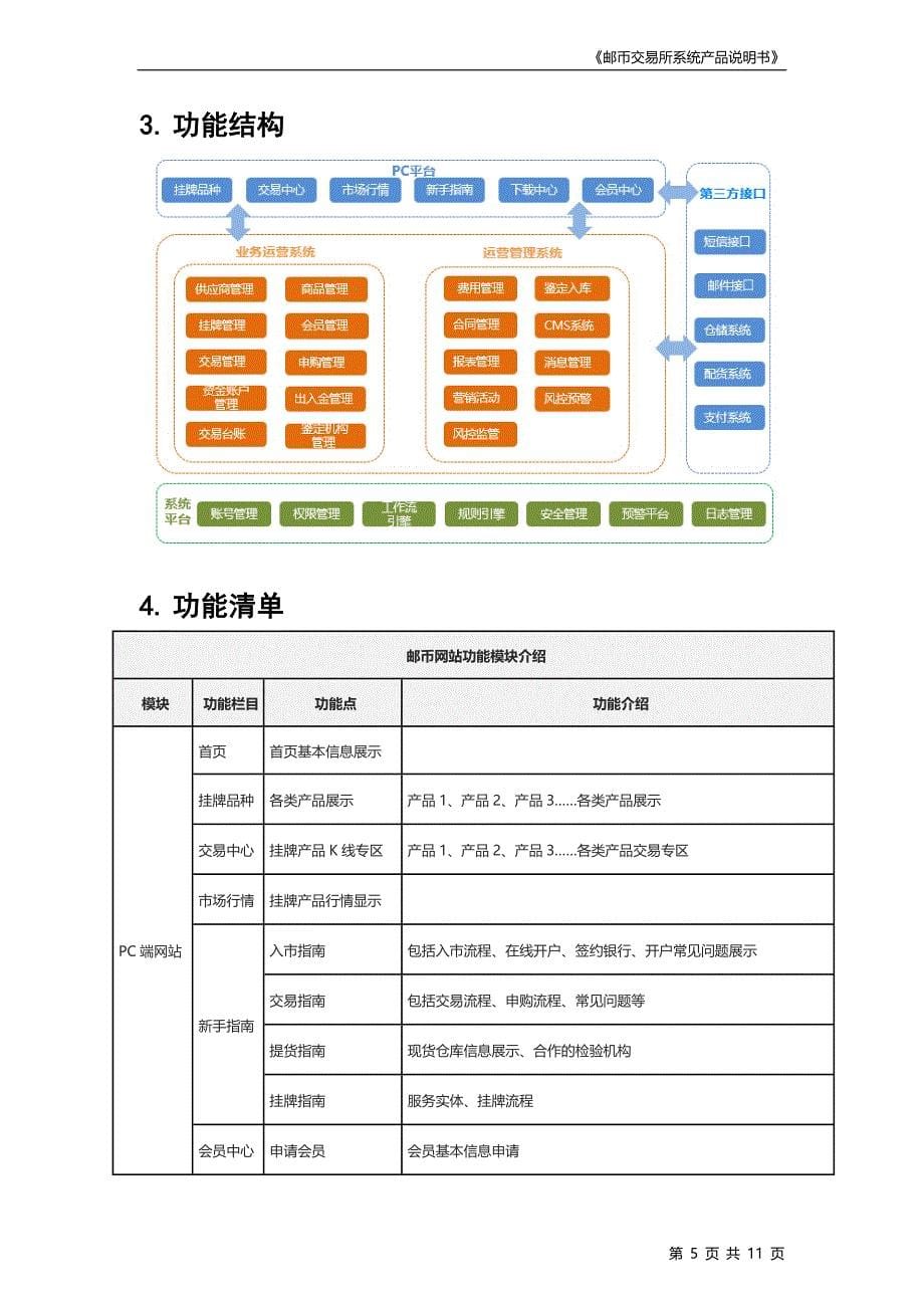 产品说明书(邮币交易所系统) -互融云 - -_第5页