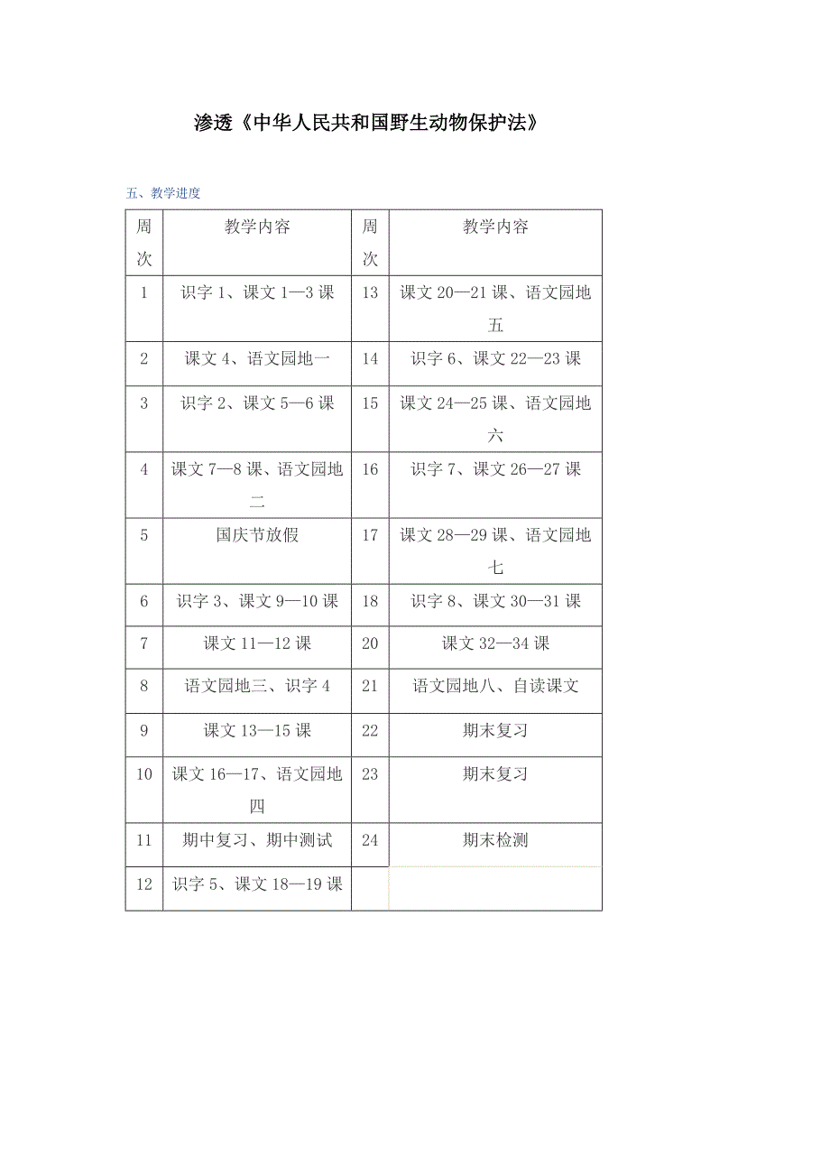 小学二年级上册子语文教学工作计划_第4页