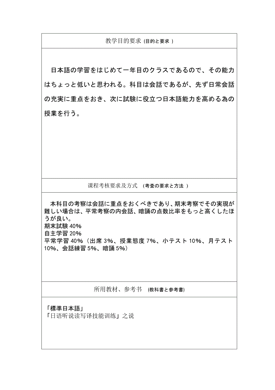 授课计划(08自考班日语听说)_第2页