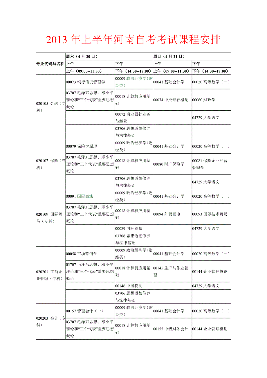 河南2013年上半年河南自考考试课程安排河南2013年4月份自考科目安排_第1页