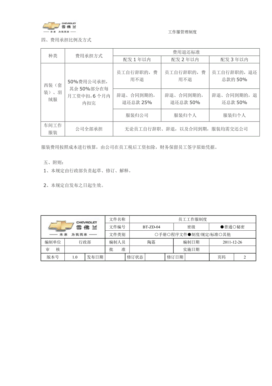 工作服管理制度范本_第2页