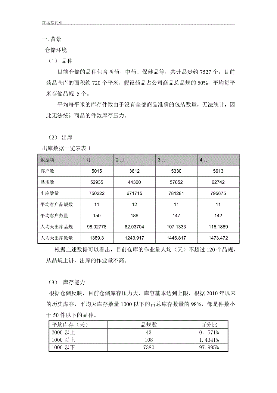 仓储优化调研报告(初稿)_第2页