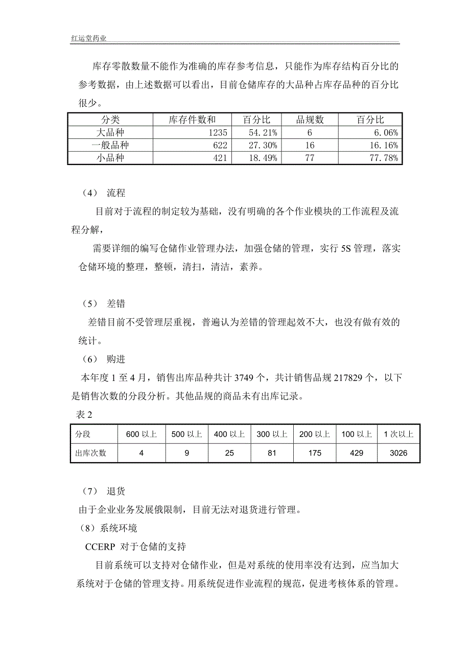 仓储优化调研报告(初稿)_第3页