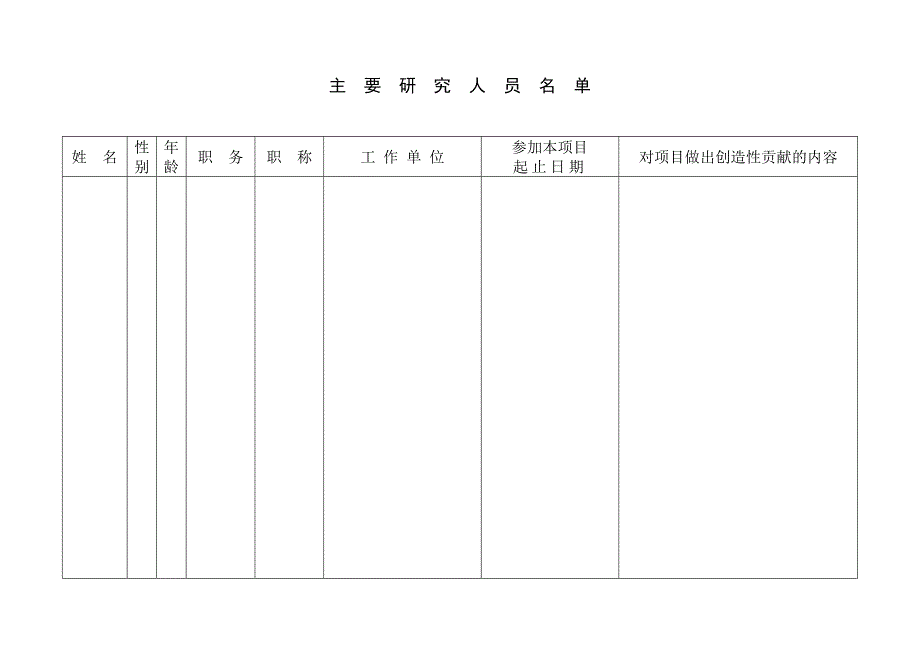 合川区科技计划项目总结结题证书_第2页