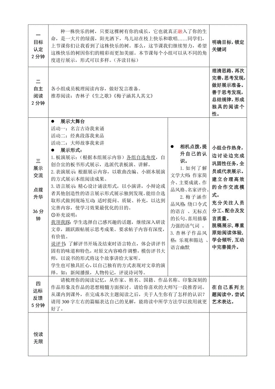 鲁教版六年级上第一单元主题阅读_第3页